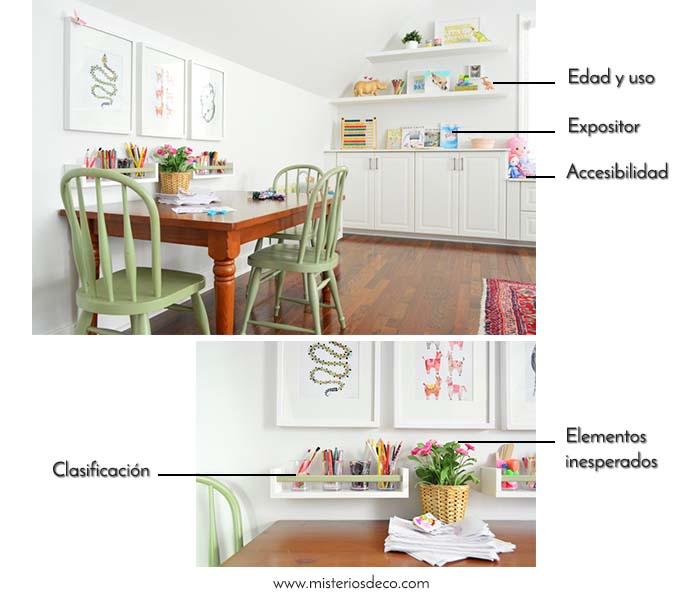 orden bonito ordena la casa orden funcional