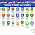 Vector 34 Logo Provinsi di Indonesia & Maknanya File cdr CorelDraw Download Gratis dan Mudah