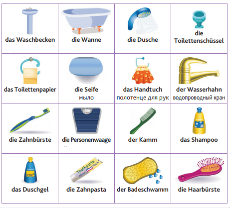 Kuche Wortschatz Deutsch - Best Home Ideas 2020 ...
