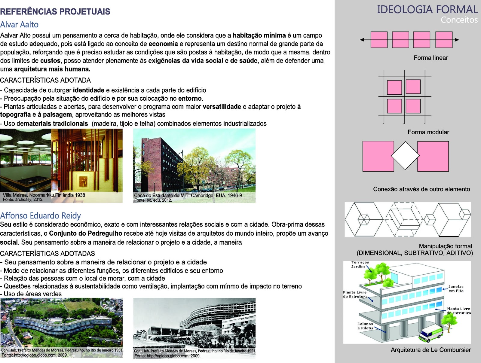 Partido arquitetônico Exemplo De Partido Arquitetonico De Apartamentos Minha Casa Minha Vida