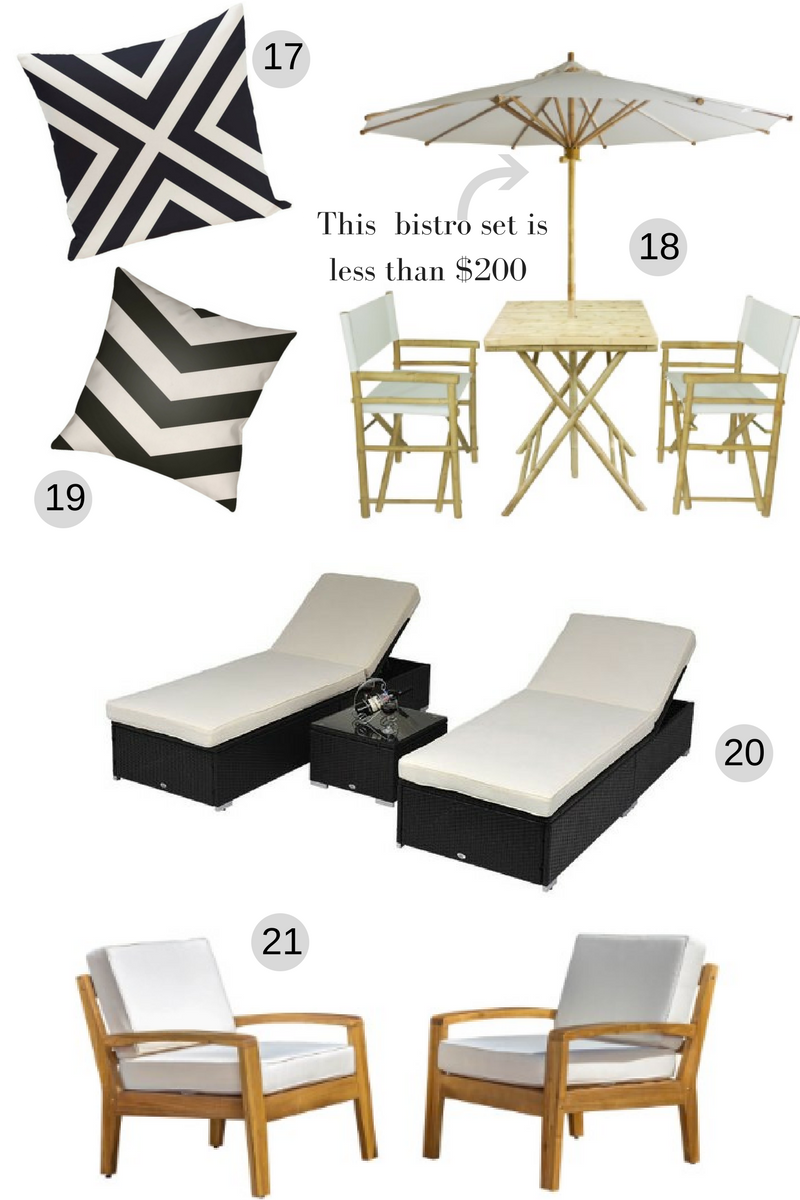 END OF SEASON PATIO CLEARANCE SALE PICKS Holtwood Hipster