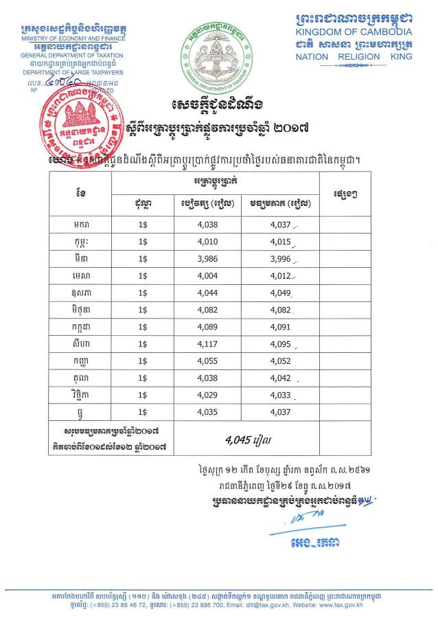 Cambodia Jobs Exchange Rate for Tax Calculation