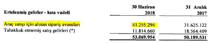 Ornekler Ile Hisse Degerleme Kademeleri Likiditasyon Degeri Drd Filo
