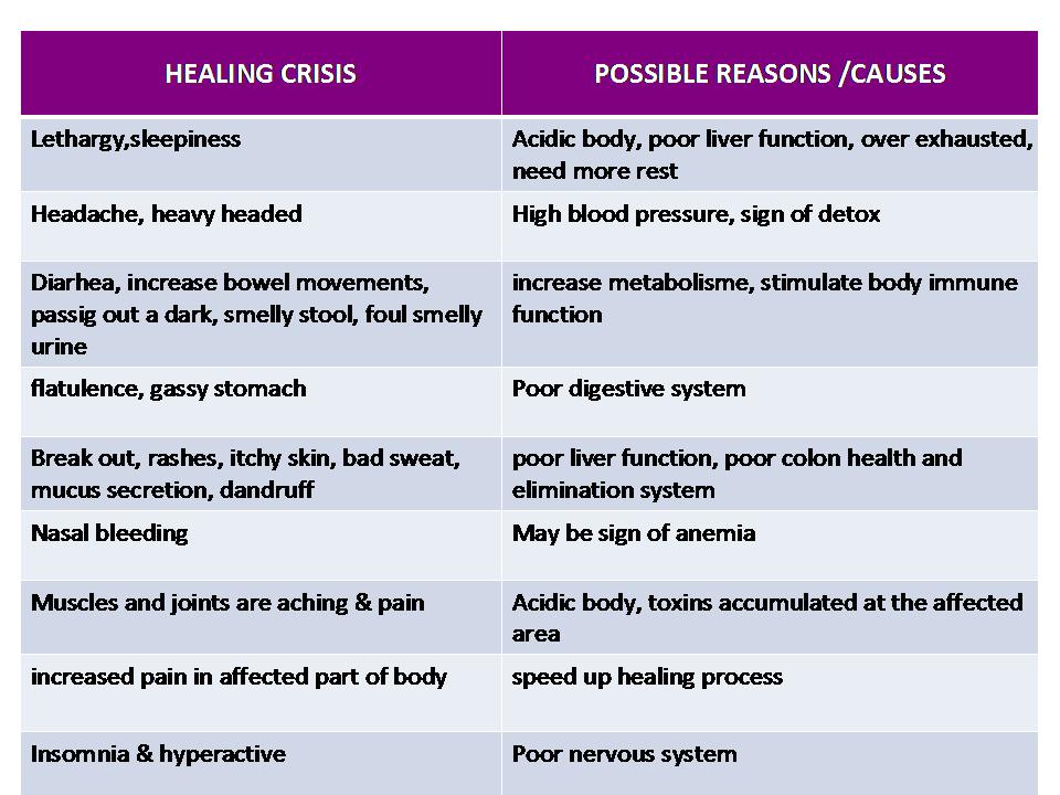 Break system перевод