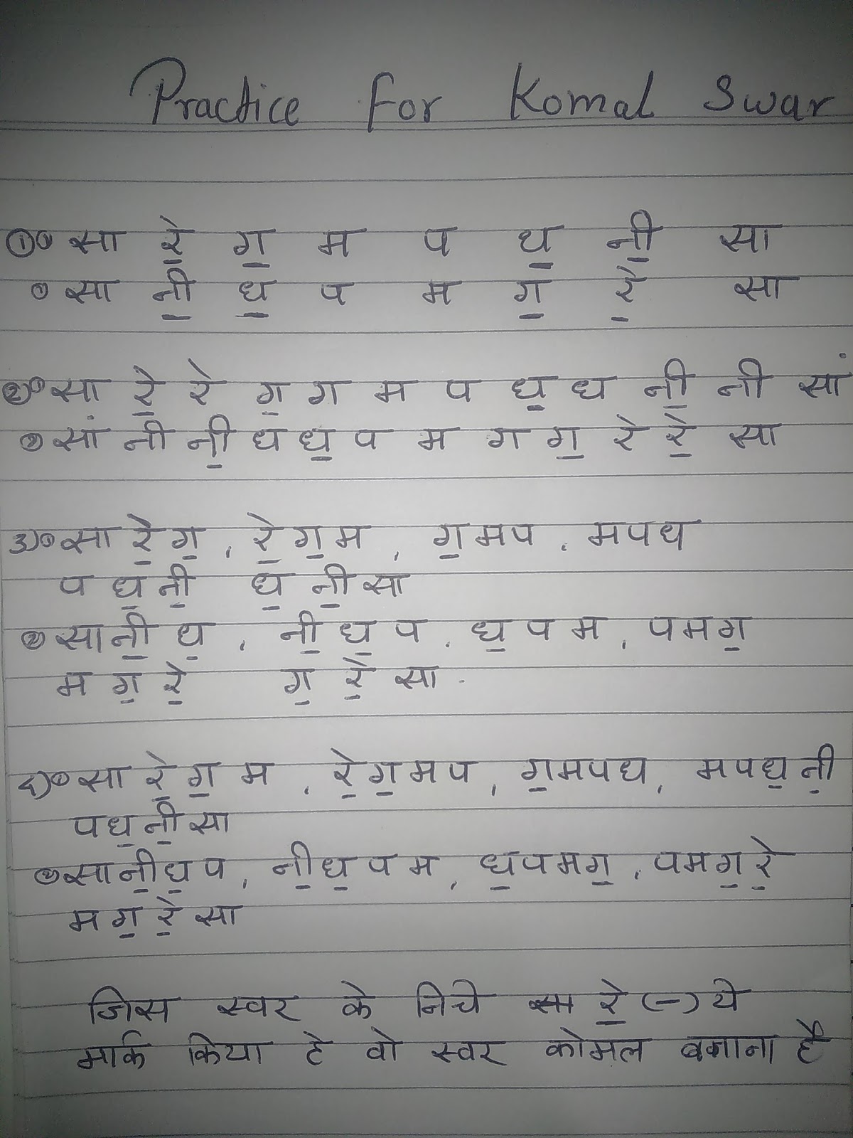 Learn Flute Online Notation Sargam How to play komal swar on flute