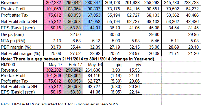 Klfx forex