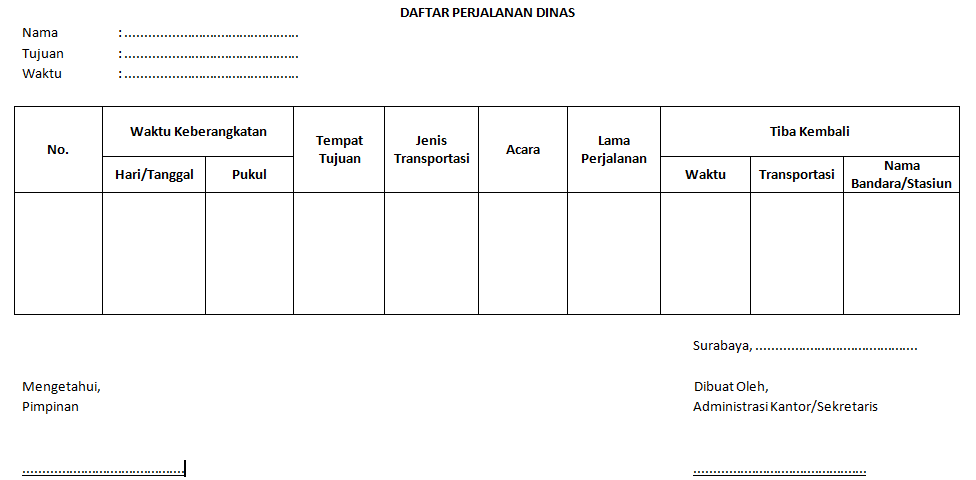 Contoh Surat Dinas Janji Temu - Surat 6