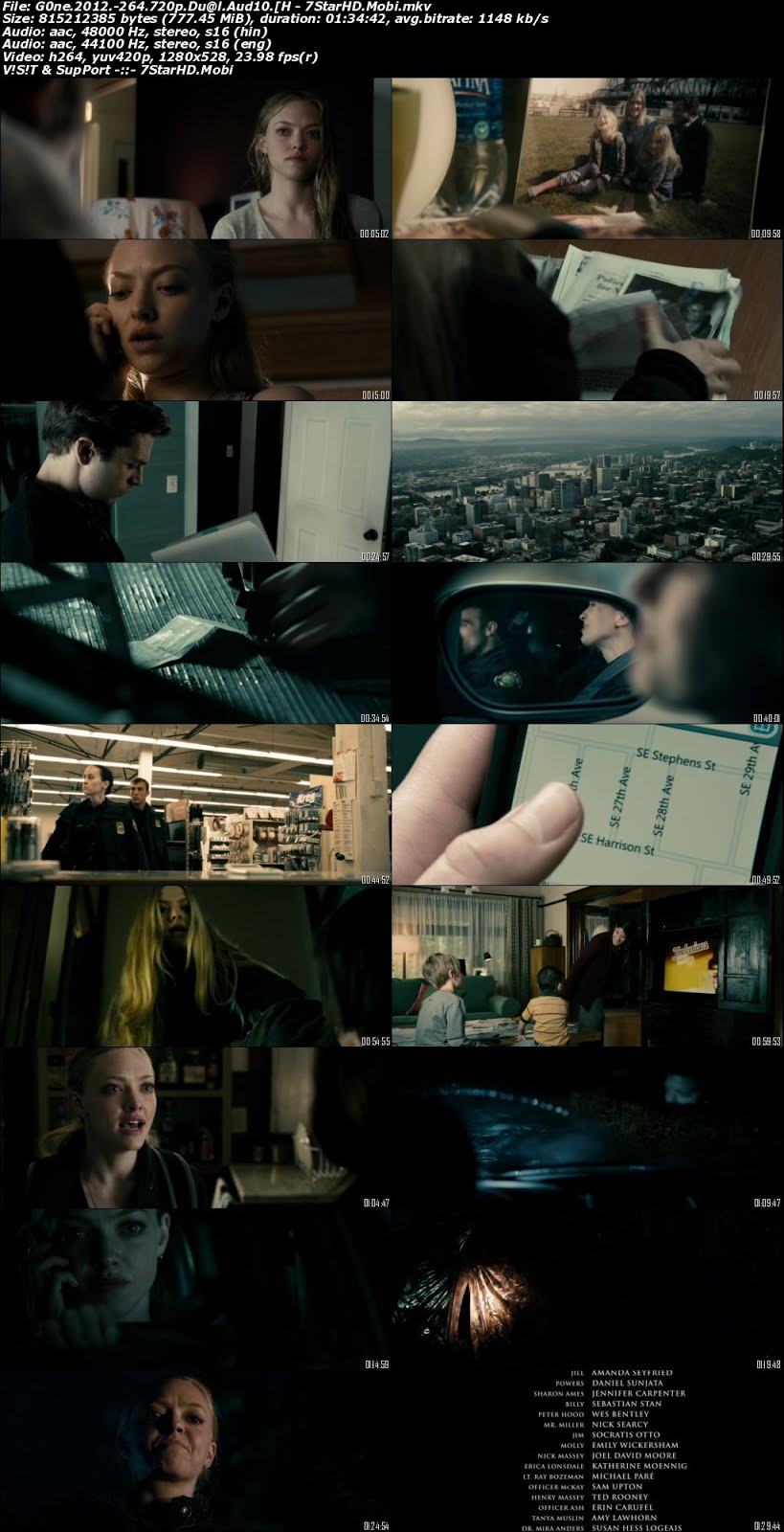 hollywood dual audio movies download hollywood dual audio movies download