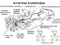 1982 Chevy Truck Wiring Diagram 1982 Chevy Truck Wiring Diagram