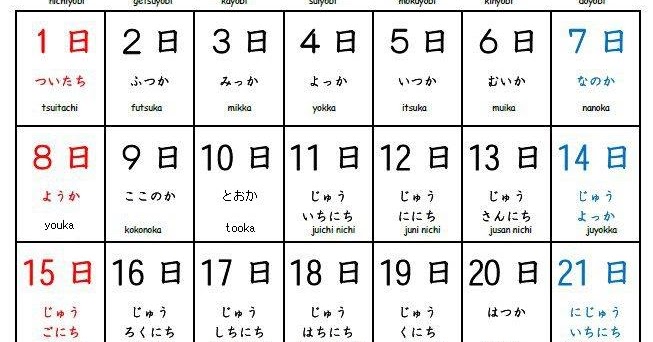 さまざまな 日本語 Belajar Kalender dalam Bahasa Jepang さまざまな 日本語 Belajar Kalender dalam Bahasa Jepang