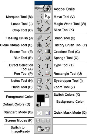 photoshop shift command e photoshop shift command e