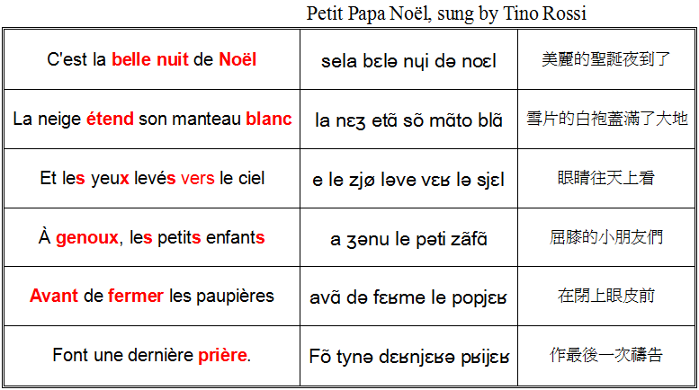 CUTe-Linguistics: Petit Papa Noel: The Best French Christmas Song 最美麗的法國聖誕歌