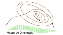 Os Nossos Mapas...