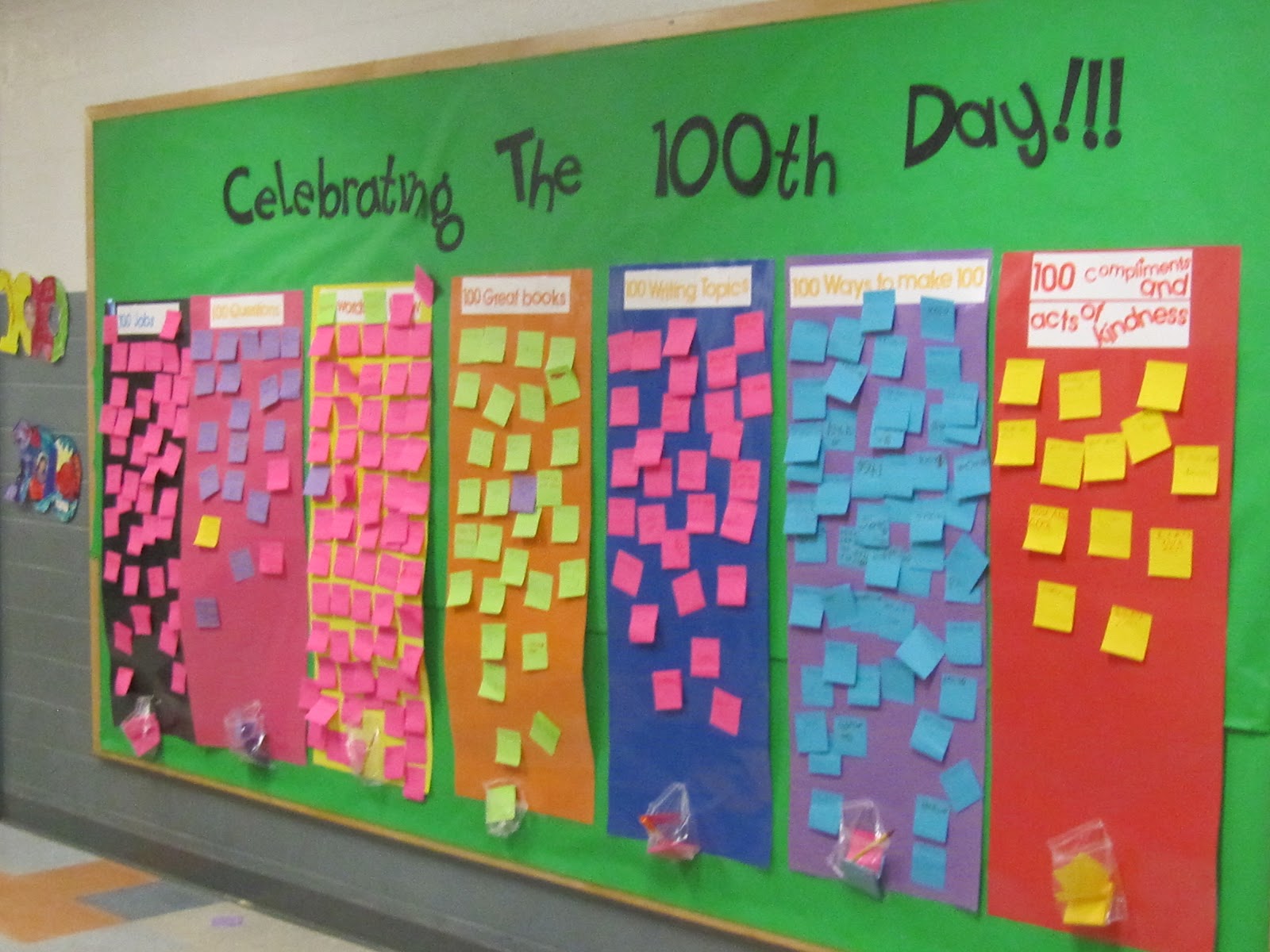 Joyful Learning In Kc The 100th Day