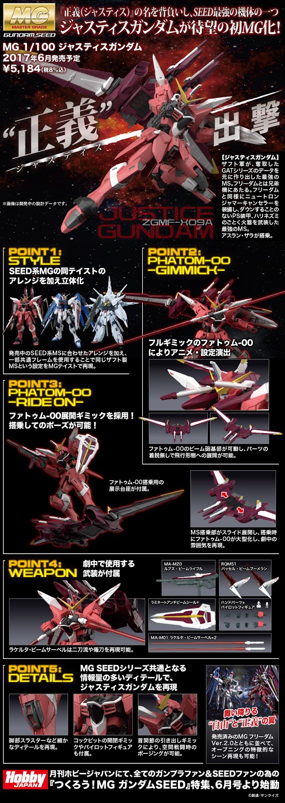 Bandai Gundam SEED Justice Gundam MG 1//100 Model Kit 216382