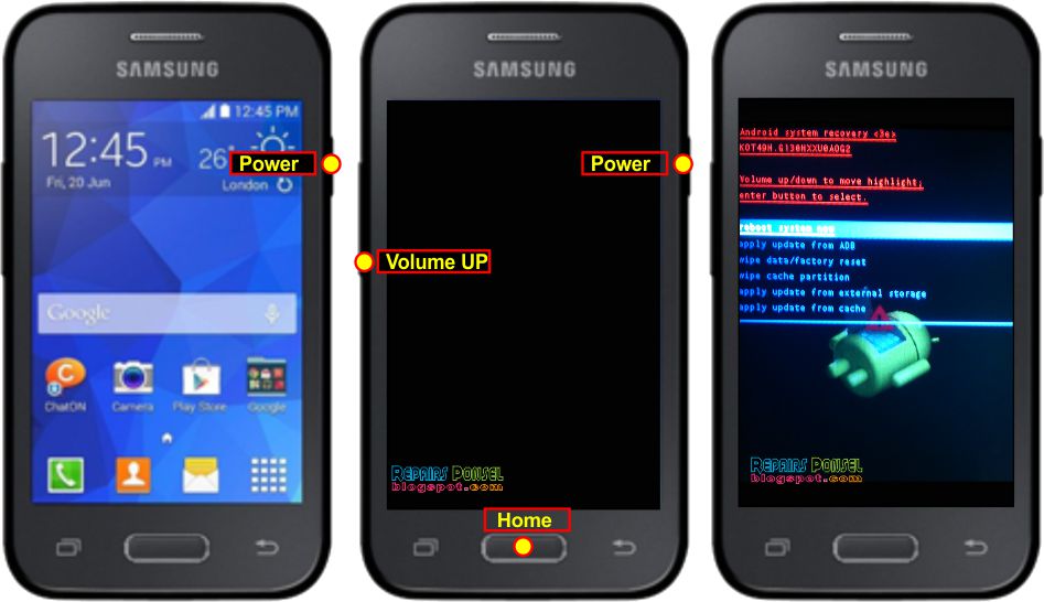Cara Hard Reset Kode Samsung Lipat Duos