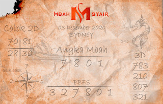 Prediksi Syair Sydney 3 Desember 2020 Keraton4d Prediksi Syair Sydney 3 Desember 2020 Keraton4d