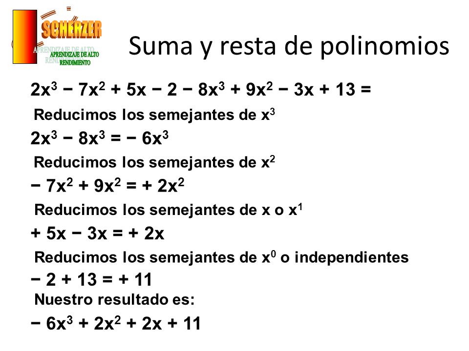 Blog De Clase de Diana Fernández