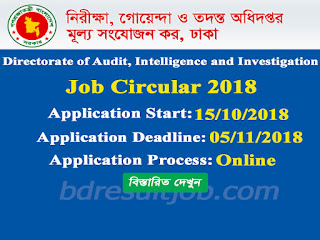 Directorate of Audit, Intelligence and Investigation Job Circular 2018