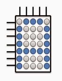 Greb-A-Knowlegde: Create A Character With Row Scanning Method In The ...