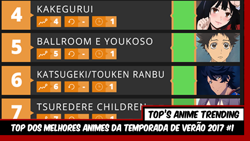 Primeiras Impressões – Animes da Temporada de Verão/2015 – Parte IV