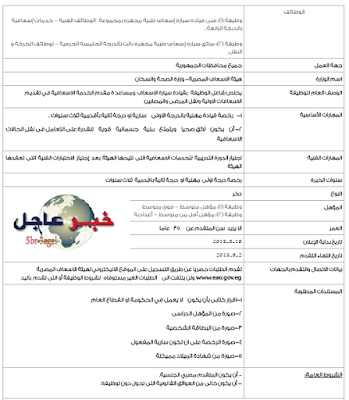 وظائف هيئة الاسعاف المصرية للدبلومات والاعدادية بجميع المحافظات - التقديم على الانترنت