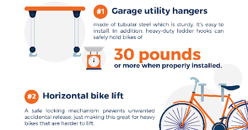 bike storage size