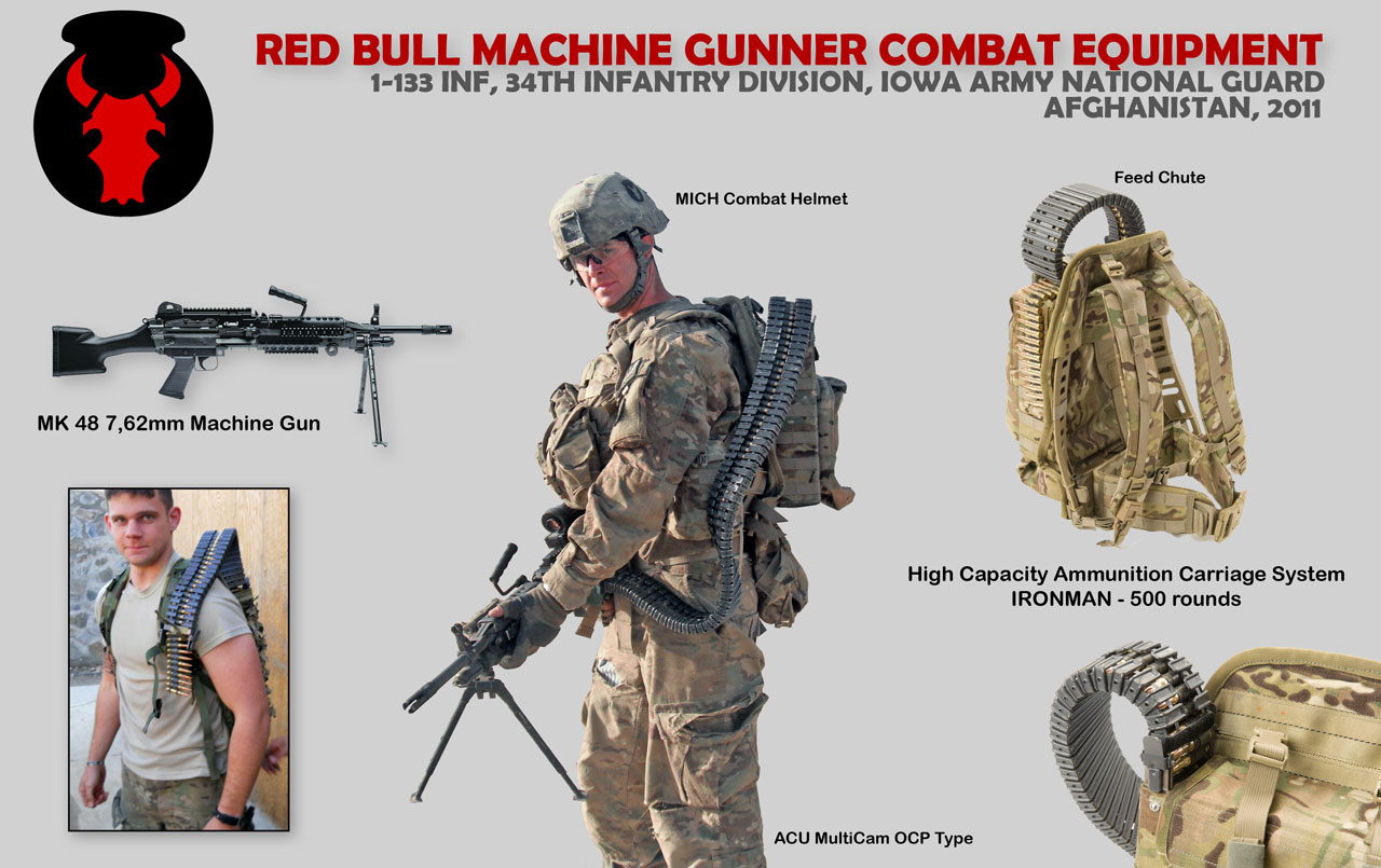 SNAFU! Red Bull Machine Gunner...