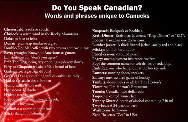 Do You Speak Canadian