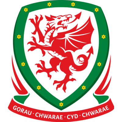 Plantilla de Jugadores del Pays de Galles - Edad - Nacionalidad - Posición - Número de camiseta - Jugadores Nombre - Cuadrado
