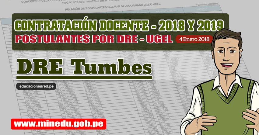 DRE Tumbes: Lista de Postulantes por UGEL DRE - Contrato Docente 2018 (.PDF) www.dret.edu.pe DRE Tumbes: Lista de Postulantes por UGEL DRE - Contrato Docente 2018 (.PDF) www.dret.edu.pe