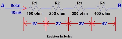 Resistors in Series