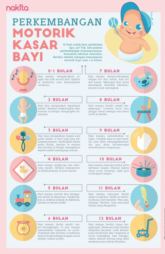 65 INFO NAMA ANAK YG LAHIR DI BULAN NOVEMBER MENURUT ISLAM ...