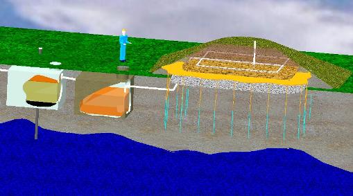 raising the pipe in the overflow at fieldlines raising the pipe in the overflow at fieldlines