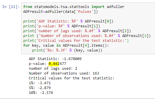Data Science Simplified: Understand Basic concepts of Time Series with ...