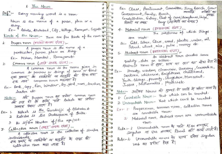 Neetu singh class notes pdf Neetu singh class notes pdf