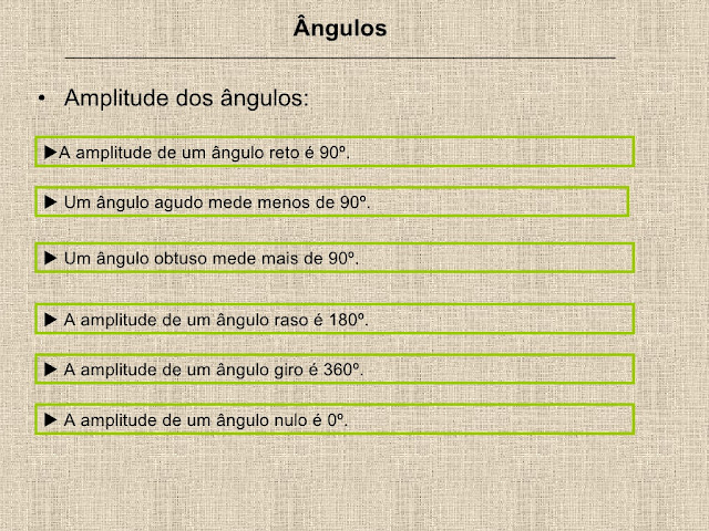 ESTUDO DOS ÂNGULOS