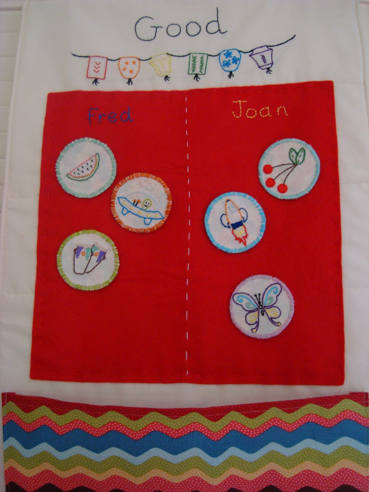 kids-good-reward-chart-charm-about-you