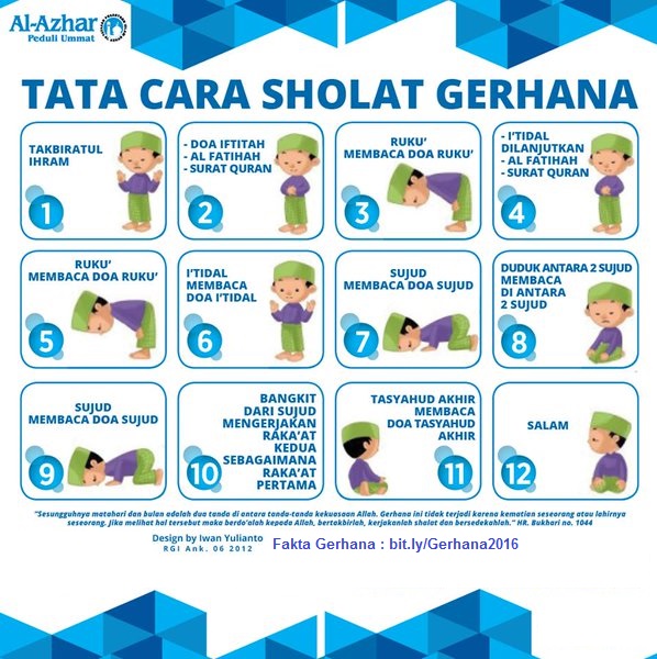 Kumpulan Fakta Indonesia: Tata Cara Sholat Gerhana Matahari Total