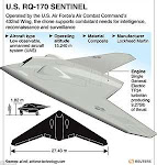 The RQ-170 Capture by Iran Marks the End of the USA Empire