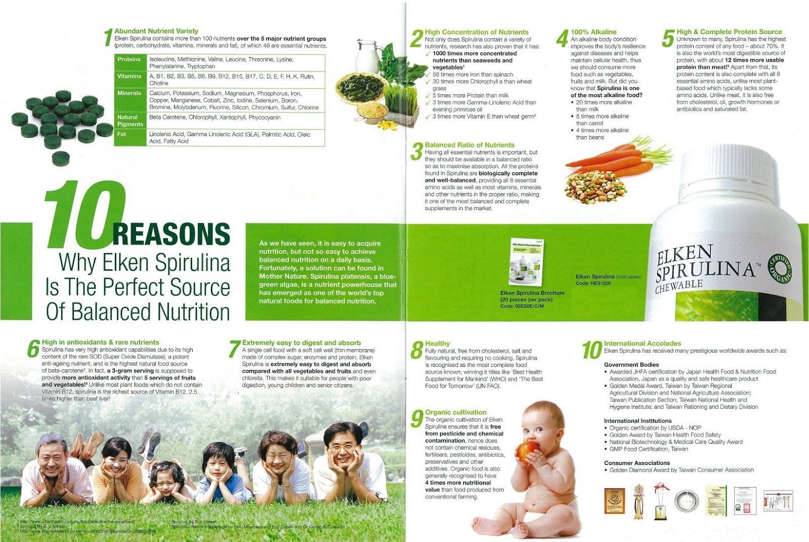 I am Wan Hafiz KHASIAT & FAEDAH ELKEN SPIRULINA