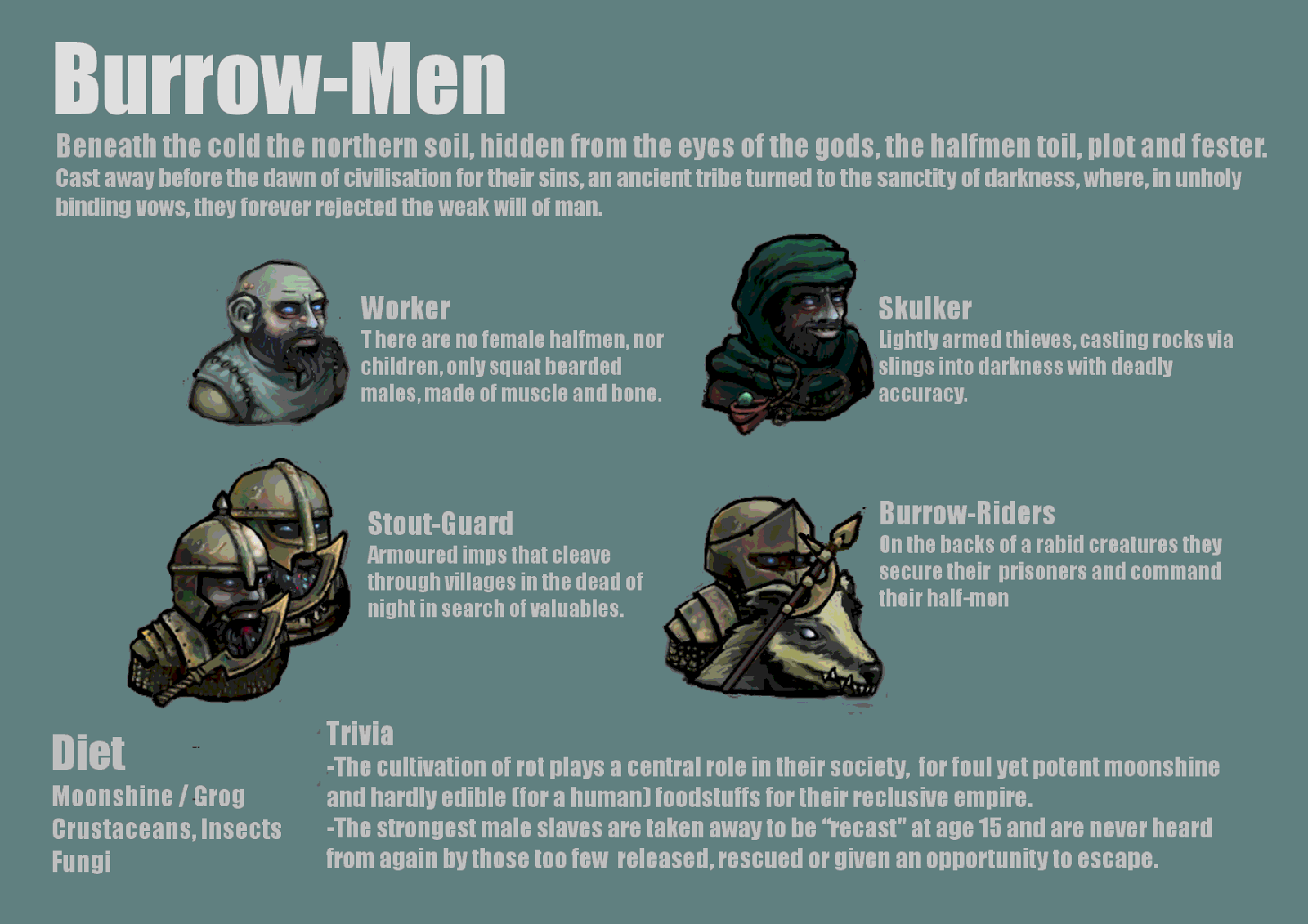 Burrow-Men