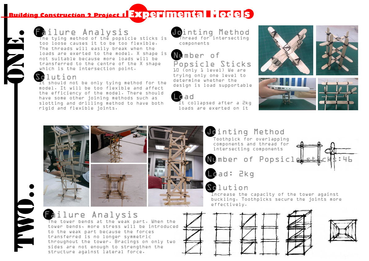 Architecture E-Portfolio: B.Con 2 Project 1: Understanding Forces in ...