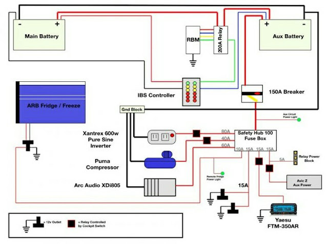 Electrical and Electronics Engineering: Wiring!!