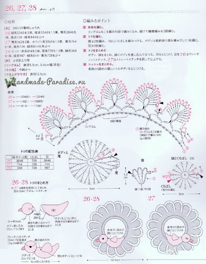 Схемы вязания резиночек с птичками