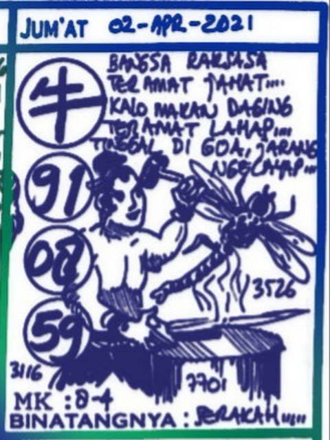 Kode Syair Sydney 2 April 2021 Keluaran Sdy Pangkalantoto