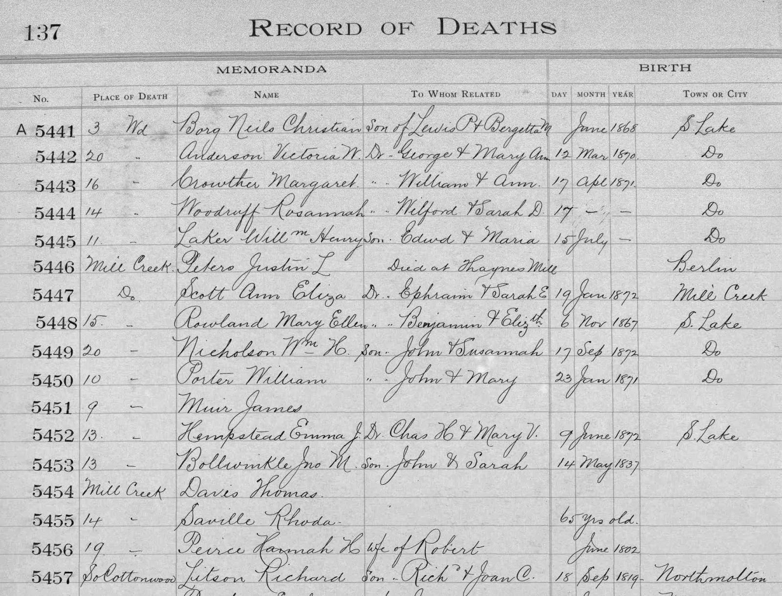 TheAncestorFiles Salt Lake County Death Records Richard Litson