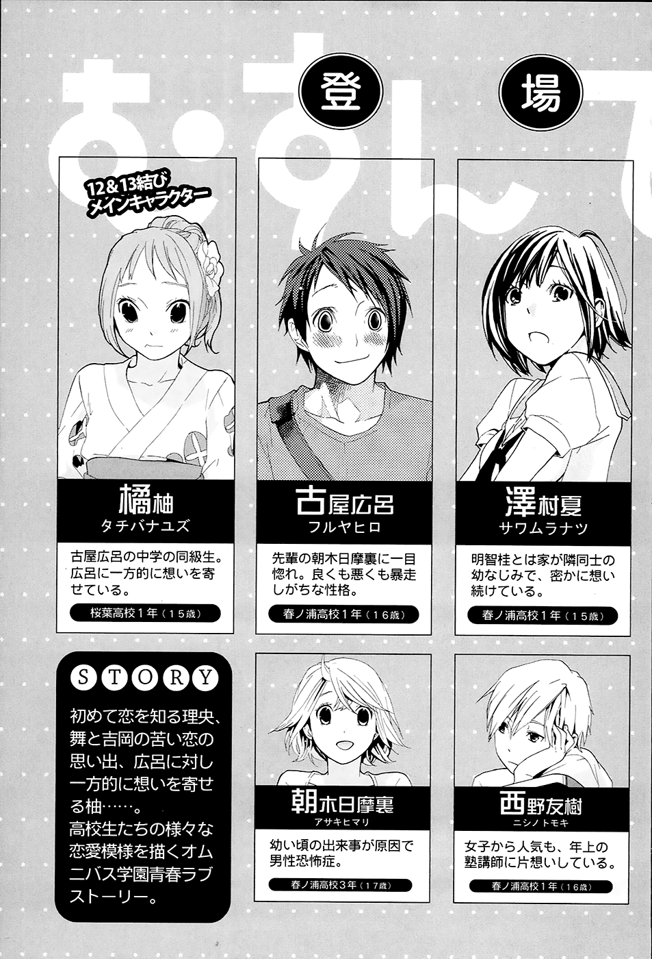Musunde Hiraite Vol 3 Chapter 10 Hesitation Of The First Love Mangahasu Musunde Hiraite Vol 3 Chapter 10 Hesitation Of The First Love Mangahasu