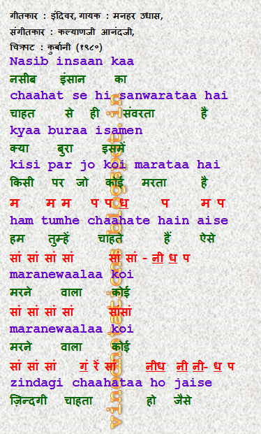 Essay wale gane picture