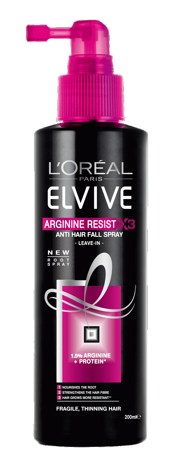 L'Oreal Paris Elvive Arginine Resist x3 Range